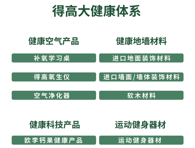 誠(chéng)信不止315，得高健康家居集團(tuán)詮釋行業(yè)榜樣！ image7