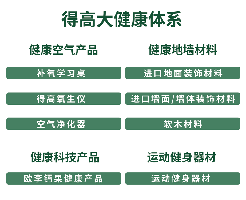 得高獲《品牌中國》授牌，為建設健康中國顯擔當 image8