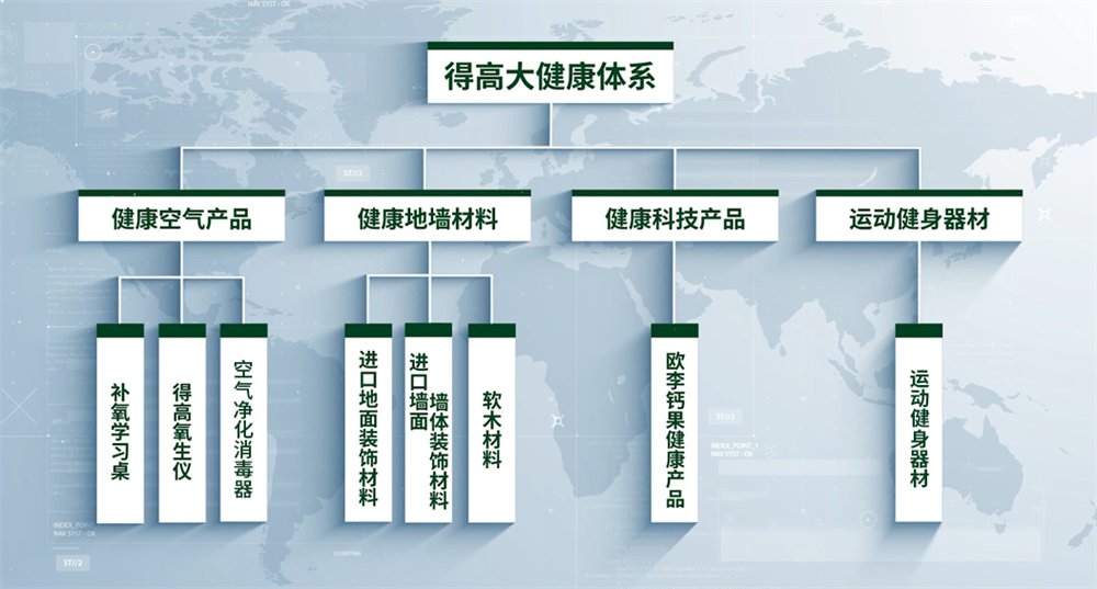 得高旺眾，新春巨奉|真情超值補貼，驚喜大酬賓！ image5