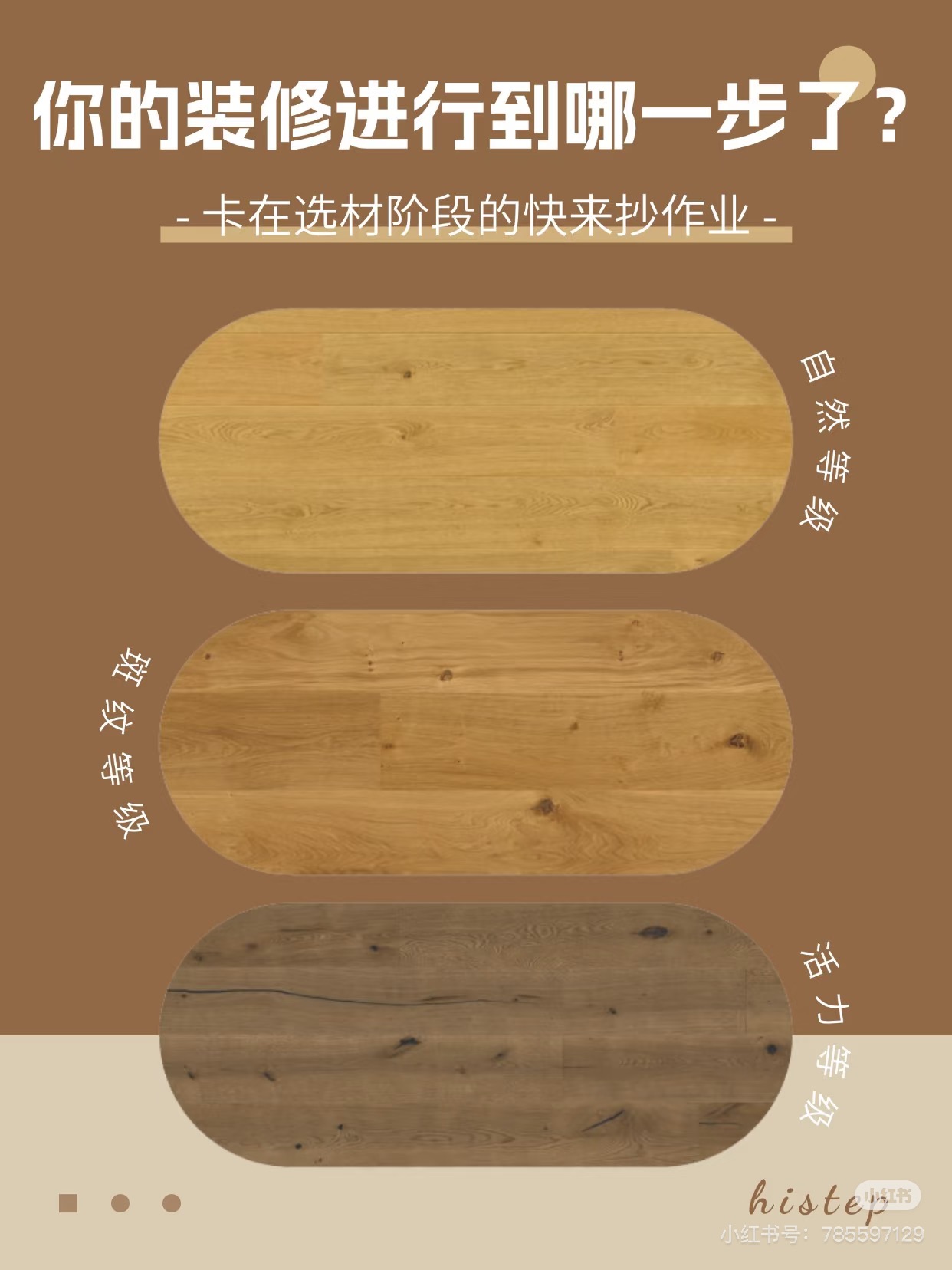 你的裝修進行到哪一步了？卡在選材階段的快來抄作業(yè) 圖片10